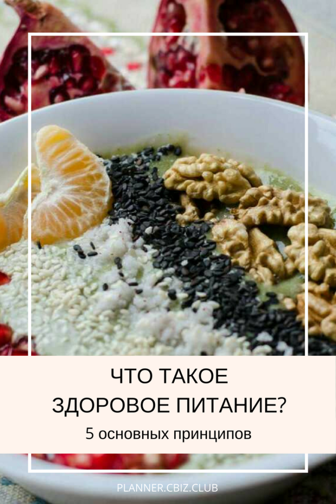 Что такое здоровое питание и с чего оно начинается? | planner.cbiz.club